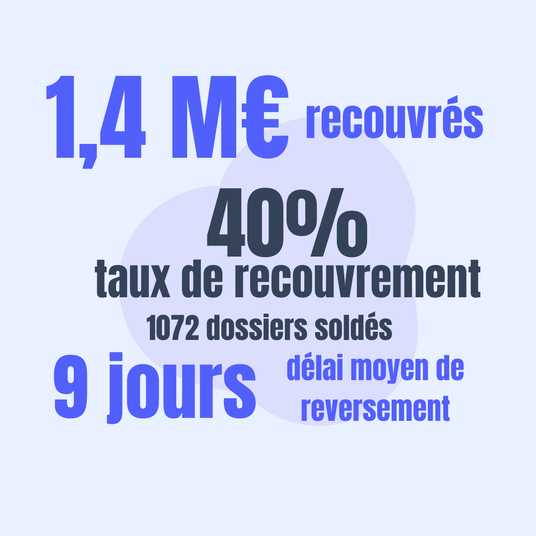 14500 tpe et pme ferment pour cause d'impayés chaque année