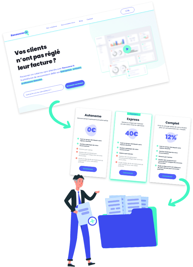 Recouvrement rapide facile et efficace Recouvrement rapide facile et efficace